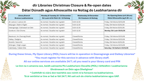Christmas Closure and Reopen Dates 2025