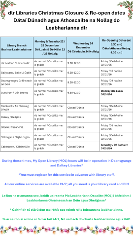 Christmas opening hours 2025