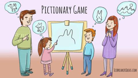 GC Pictionary Sceitse