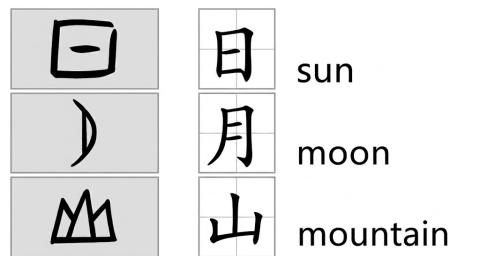 GE Chinese lesson-checked