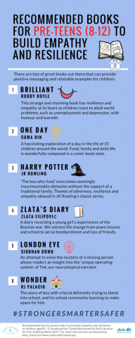 books-for-preteens-410x1024_2