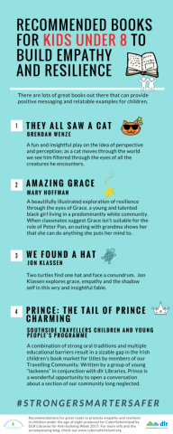 books-for-under-8-410x1024