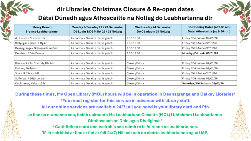 Christmas Closure and Reopen Dates 2025
